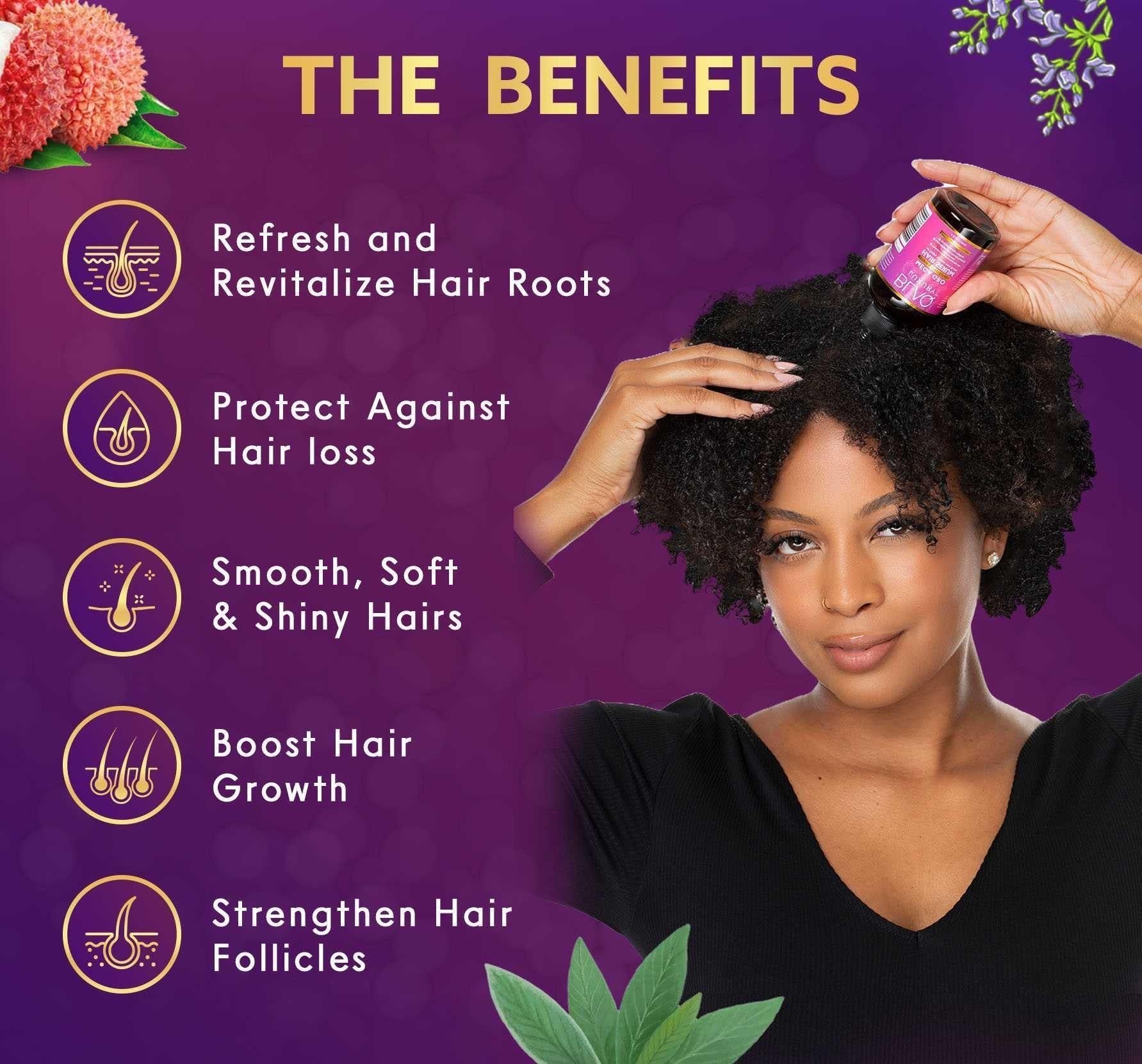 Mega Gro Hair Serum- 3 Months Supply