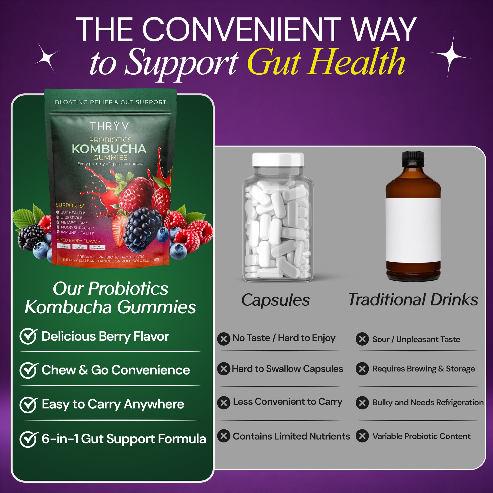 Probiotic Kombucha Gummies